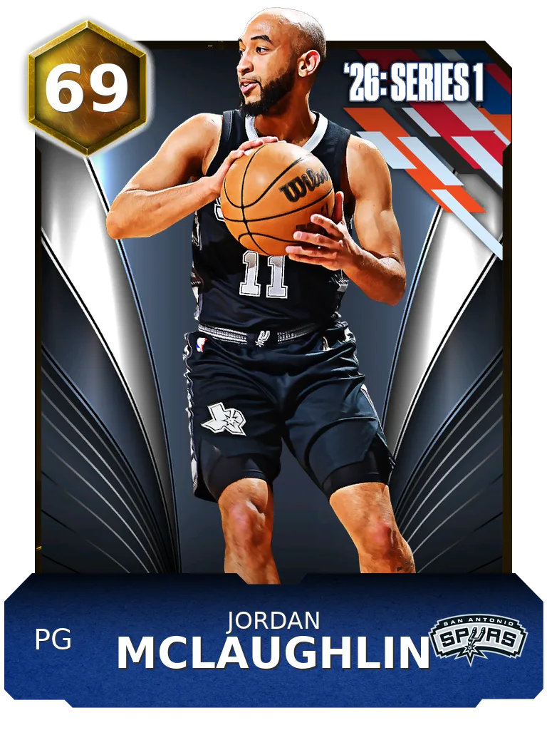 Jordan Mclaughlin
