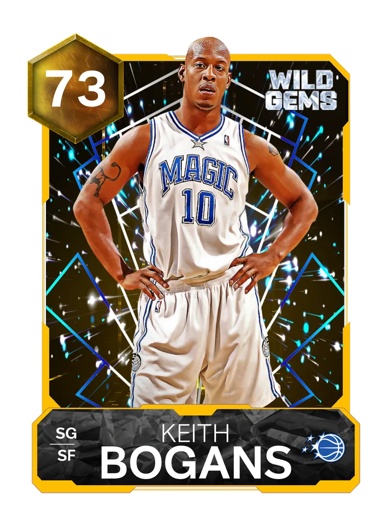 Keith Bogans
