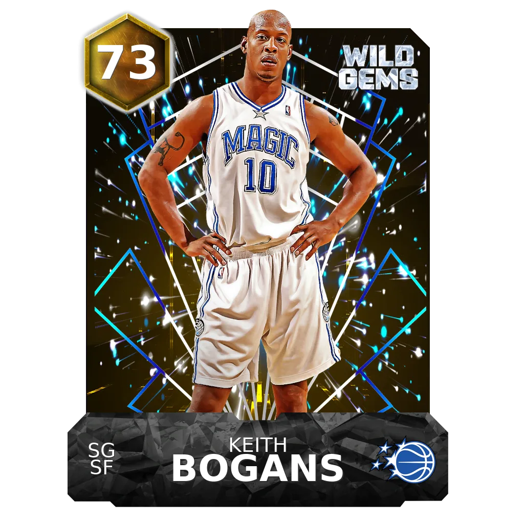 Keith Bogans