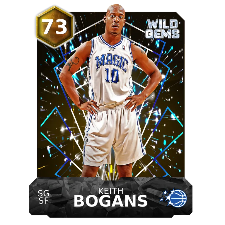 Keith Bogans