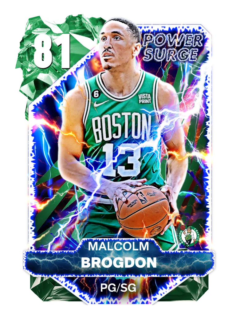 Malcolm Brogdon