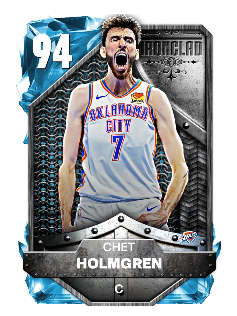 Chet Holmgren
