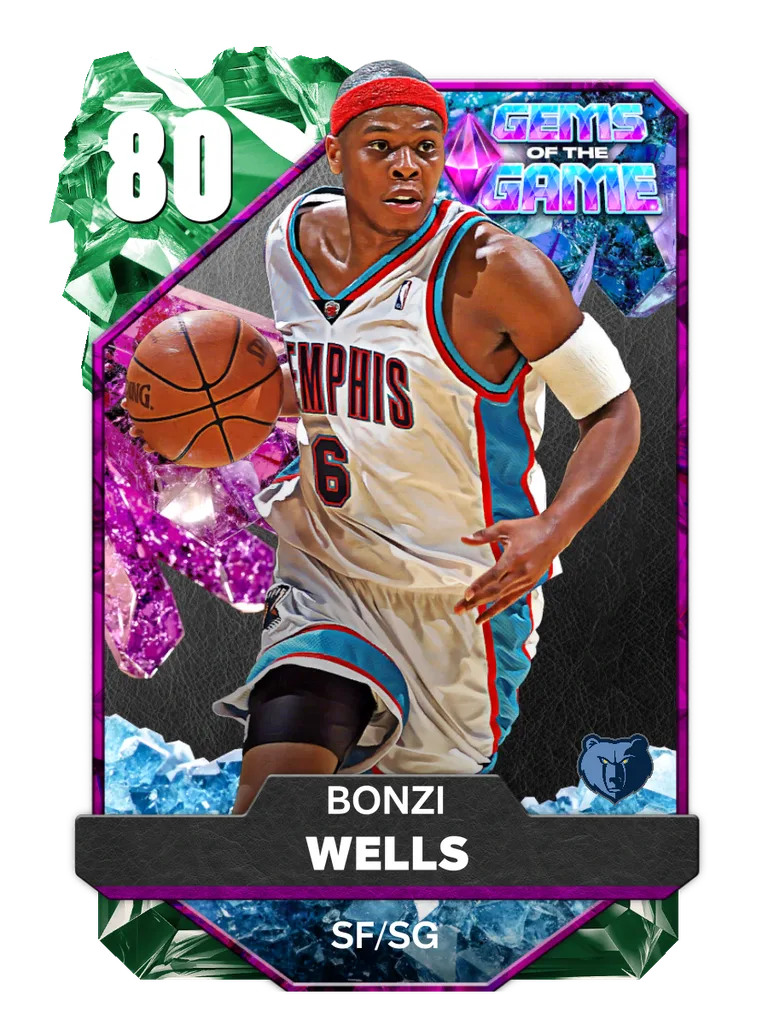 Bonzi Wells