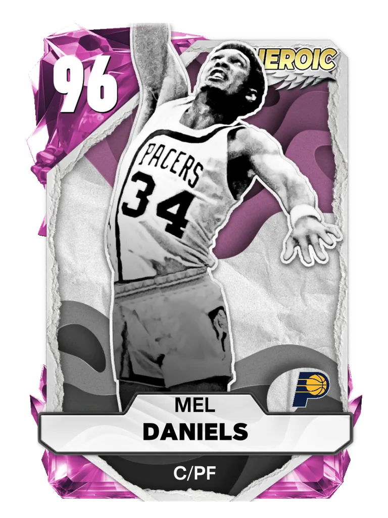 Mel Daniels