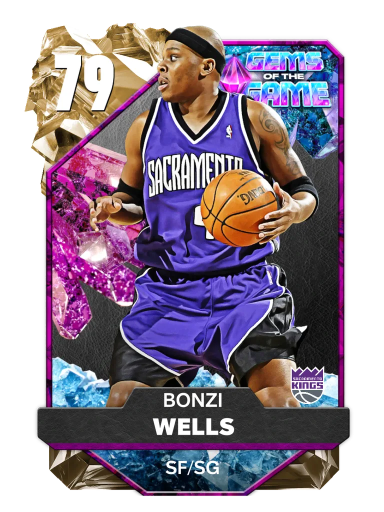 Bonzi Wells