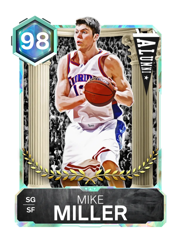 Mike Miller
