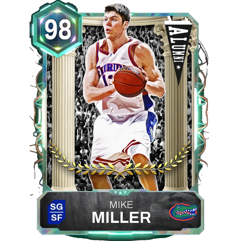 Mike Miller