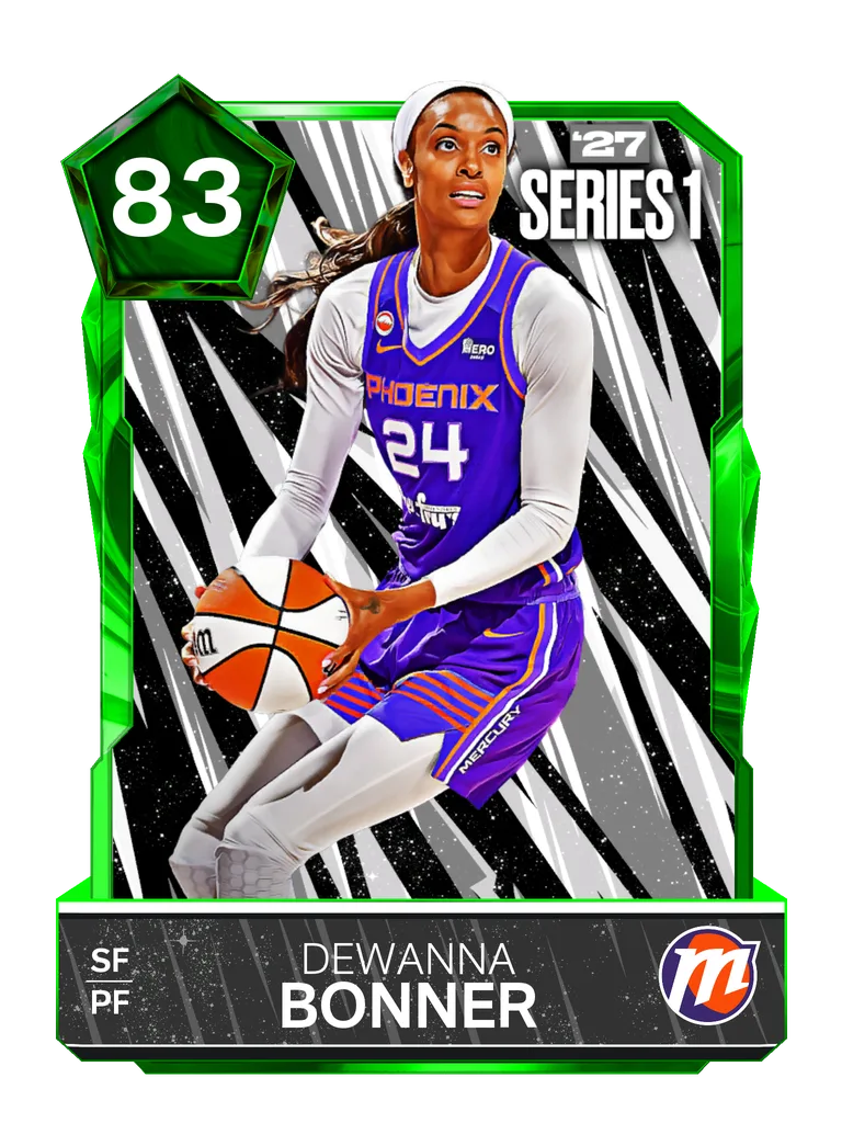 Dewanna Bonner
