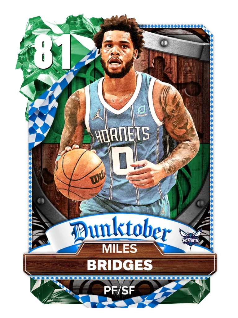 Miles Bridges