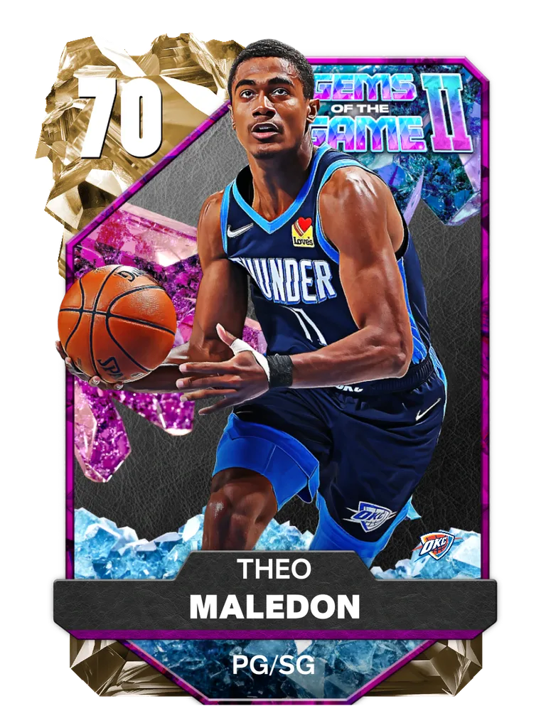 Theo Maledon