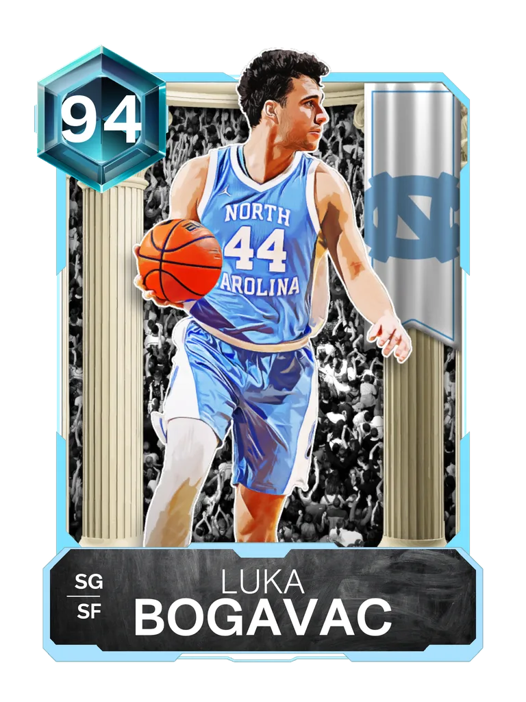 Luka Bogavac