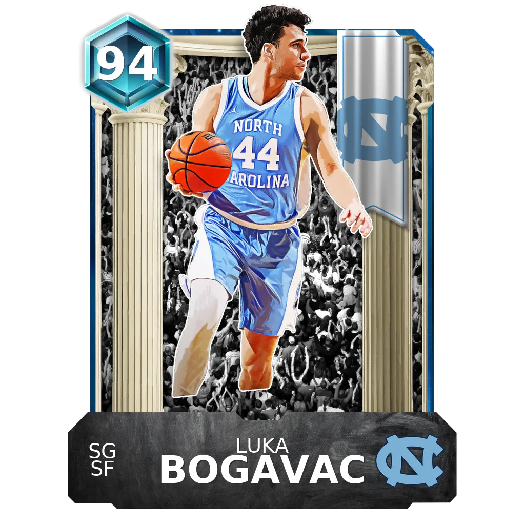 Luka Bogavac