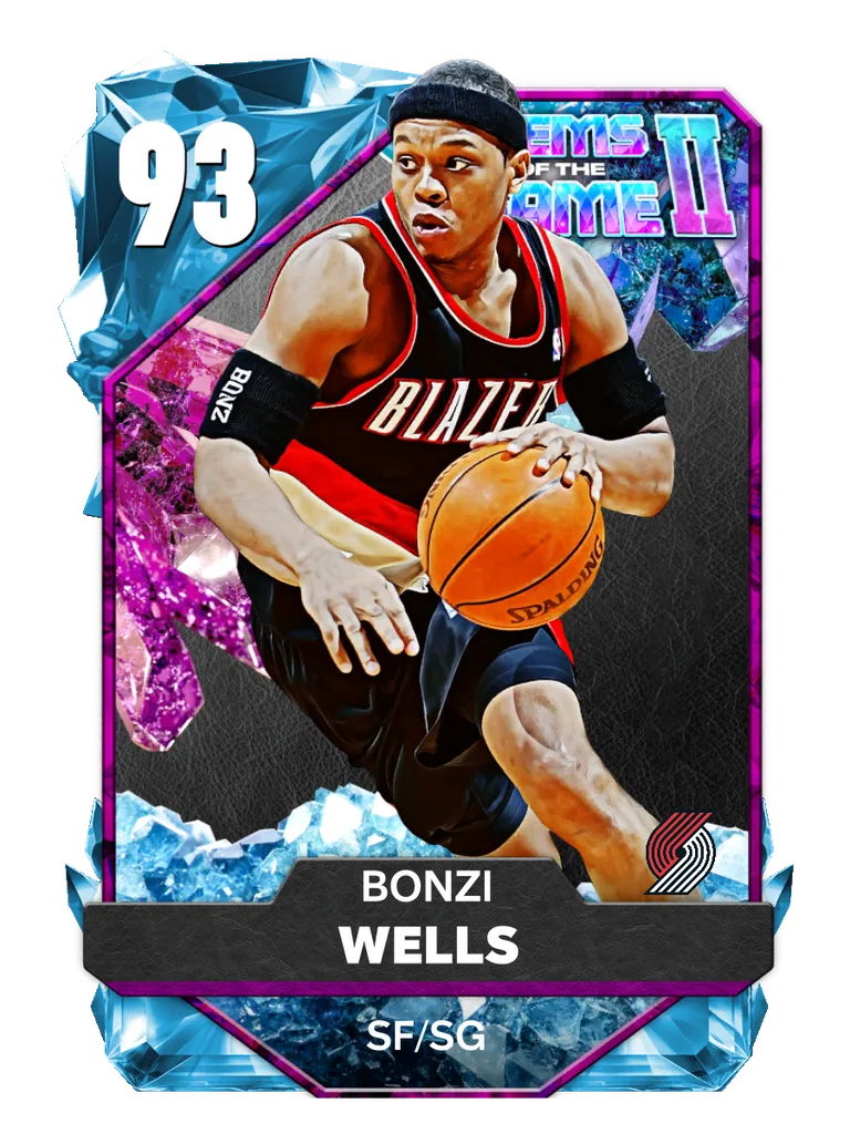 Bonzi Wells