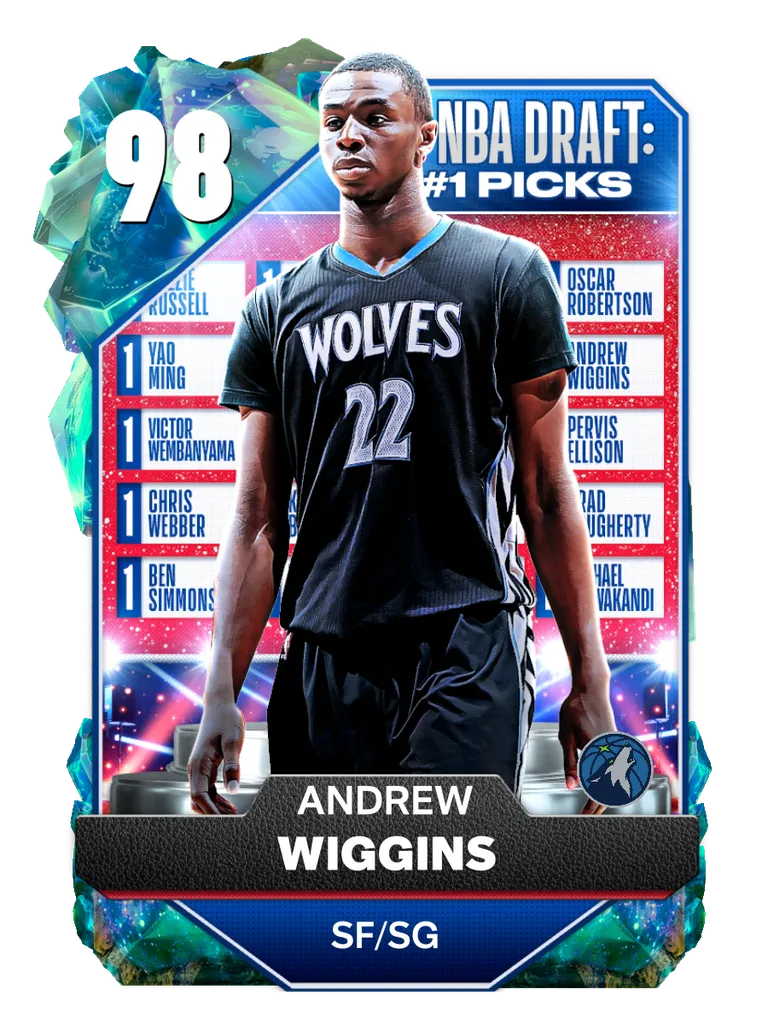 Andrew Wiggins