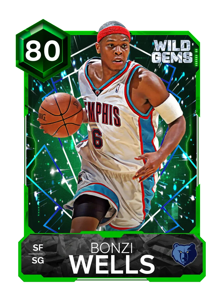 Bonzi Wells