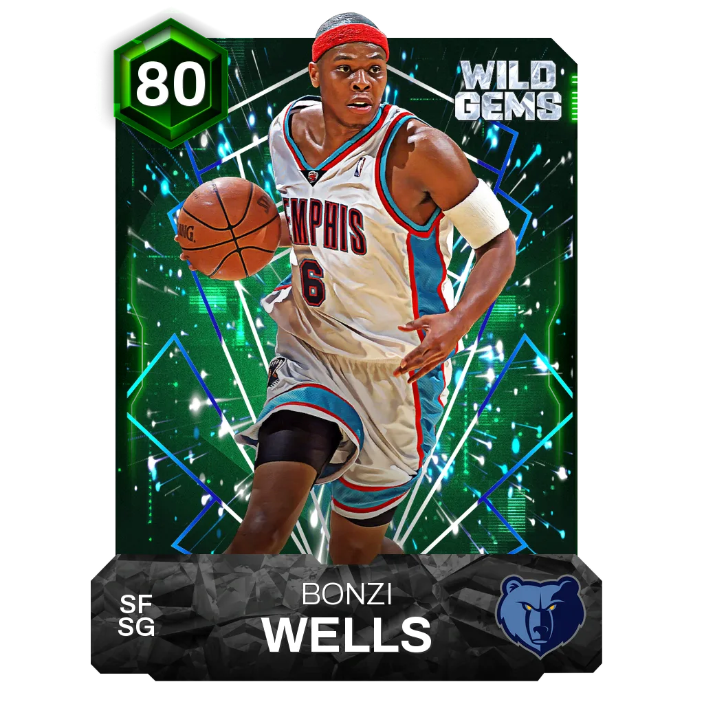 Bonzi Wells