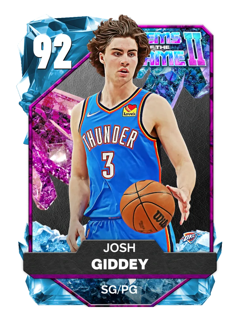 Josh Giddey