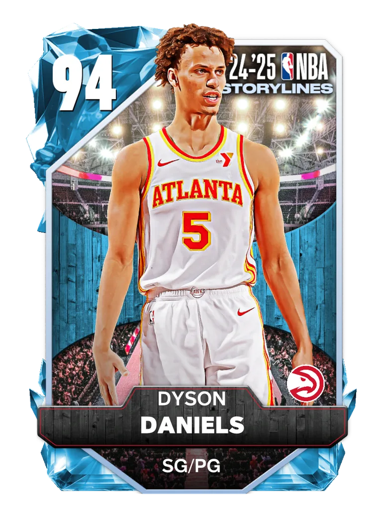Dyson Daniels