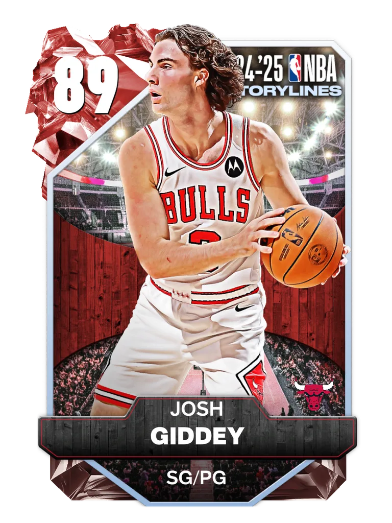 Josh Giddey
