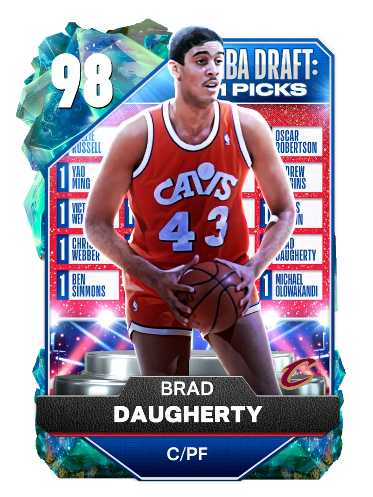 Brad Daugherty