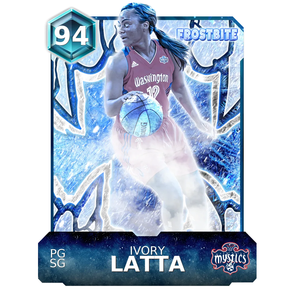 Ivory Latta