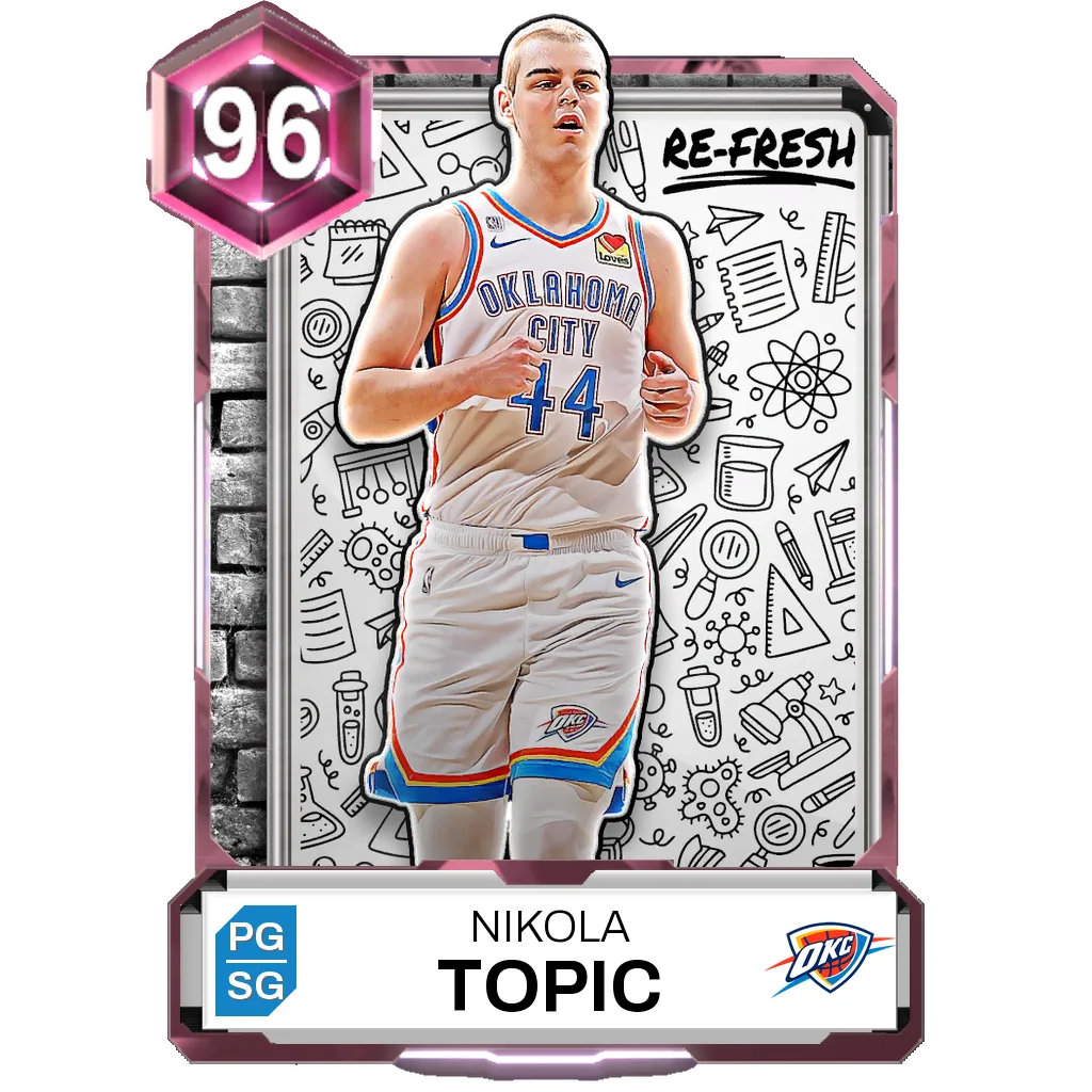 Nikola Topic