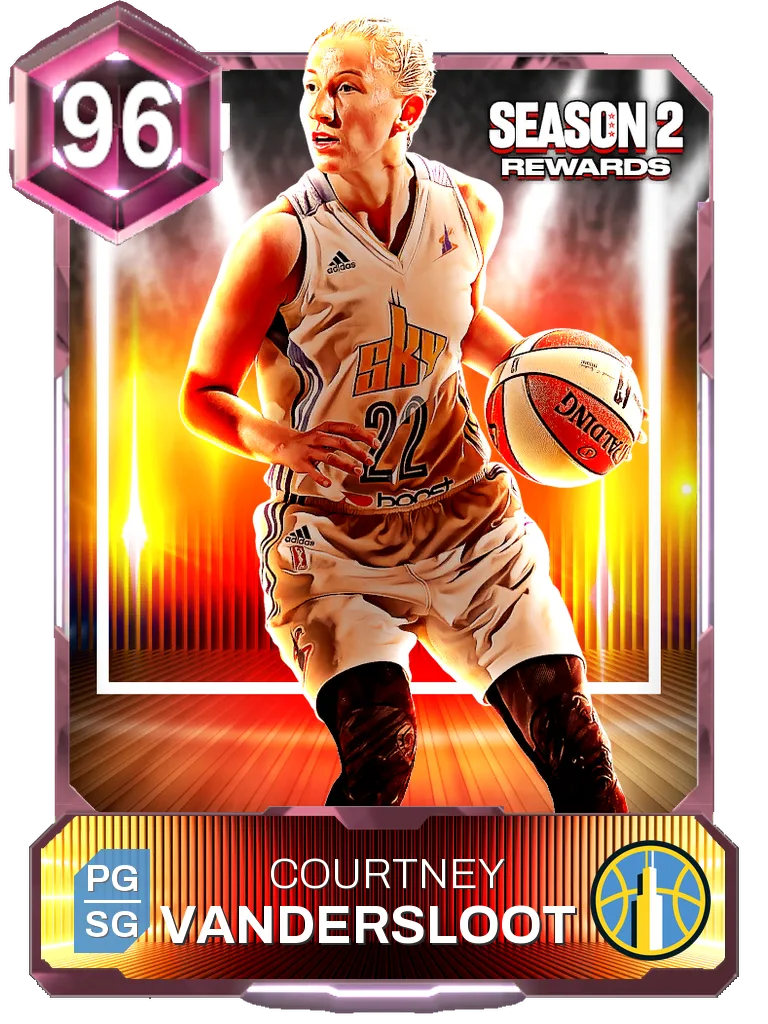 Courtney Vandersloot