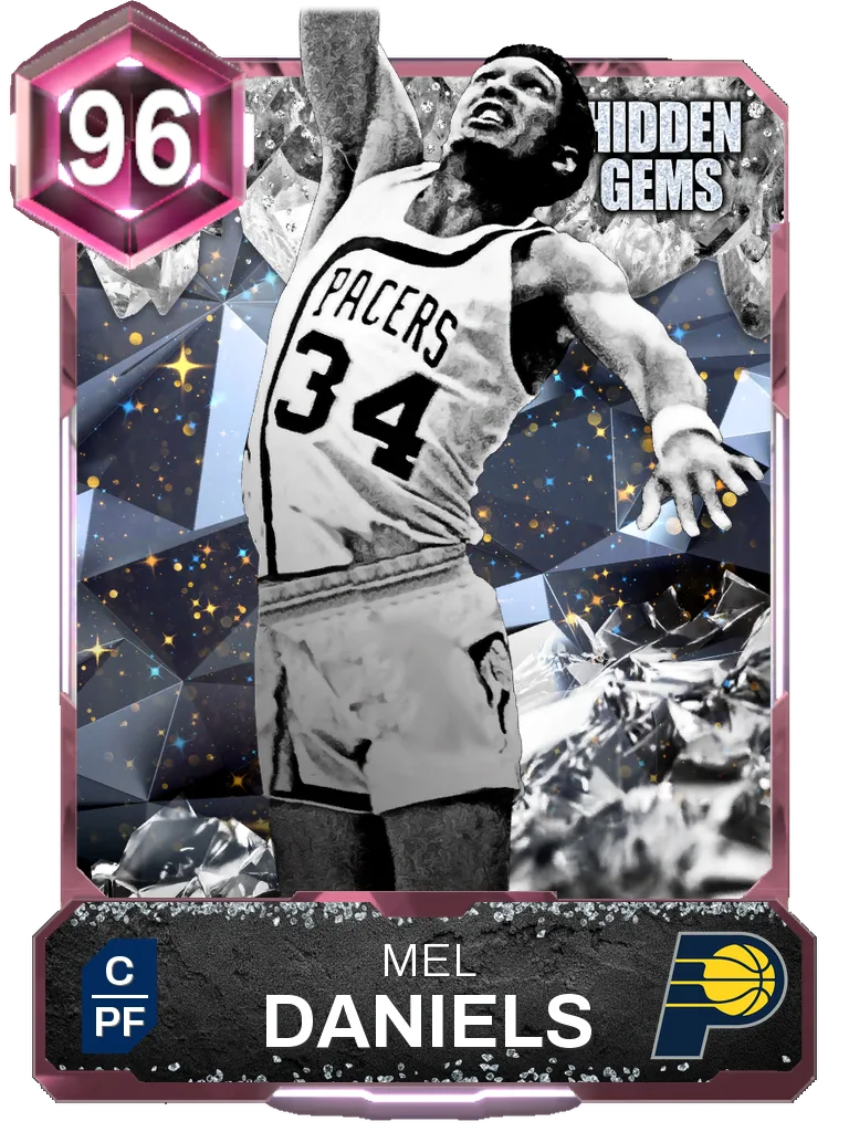 Mel Daniels