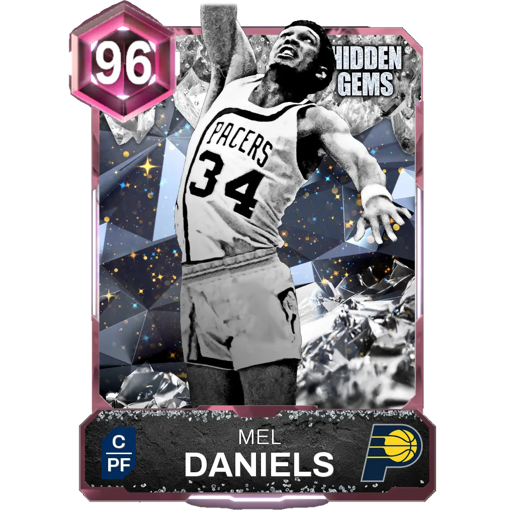 Mel Daniels