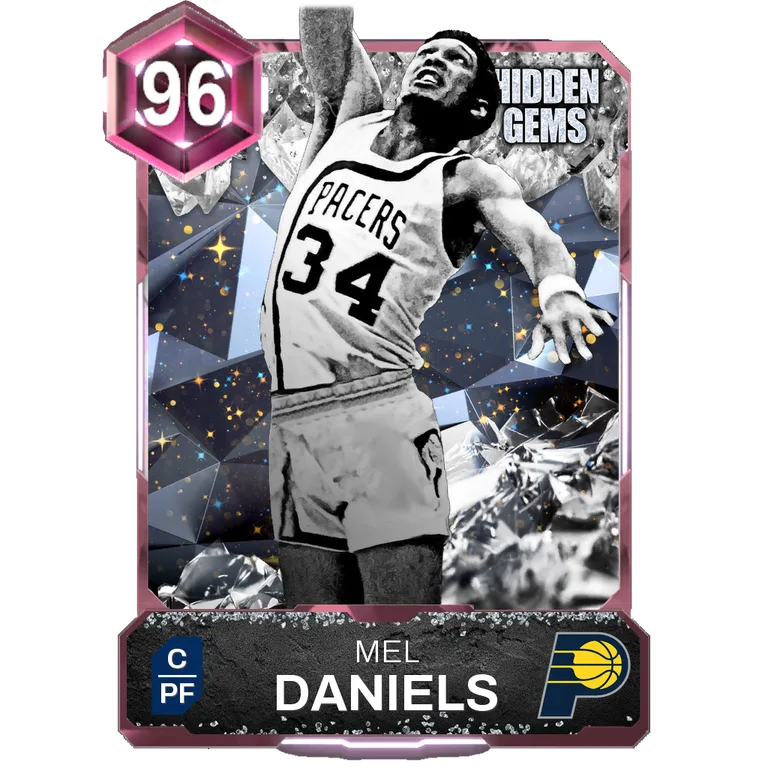Mel Daniels