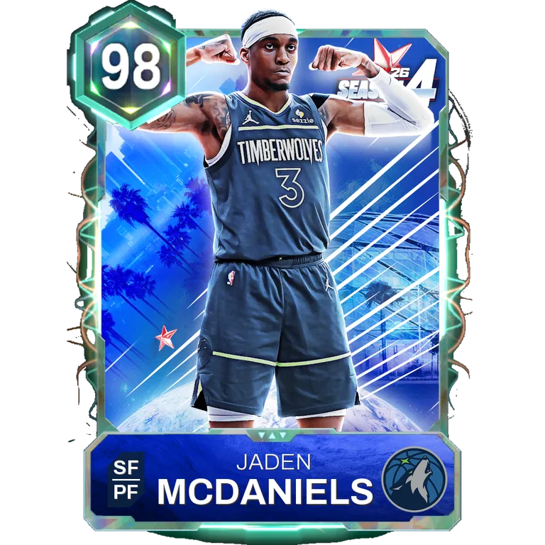 Jaden Mcdaniels