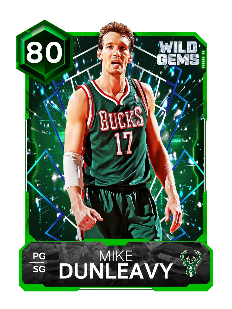 Mike Dunleavy
