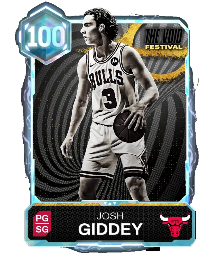 Josh Giddey