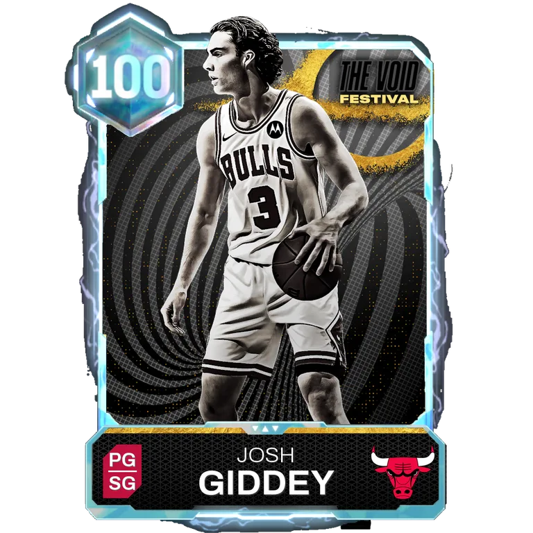 Josh Giddey