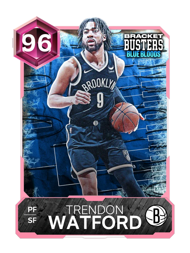Trendon Watford