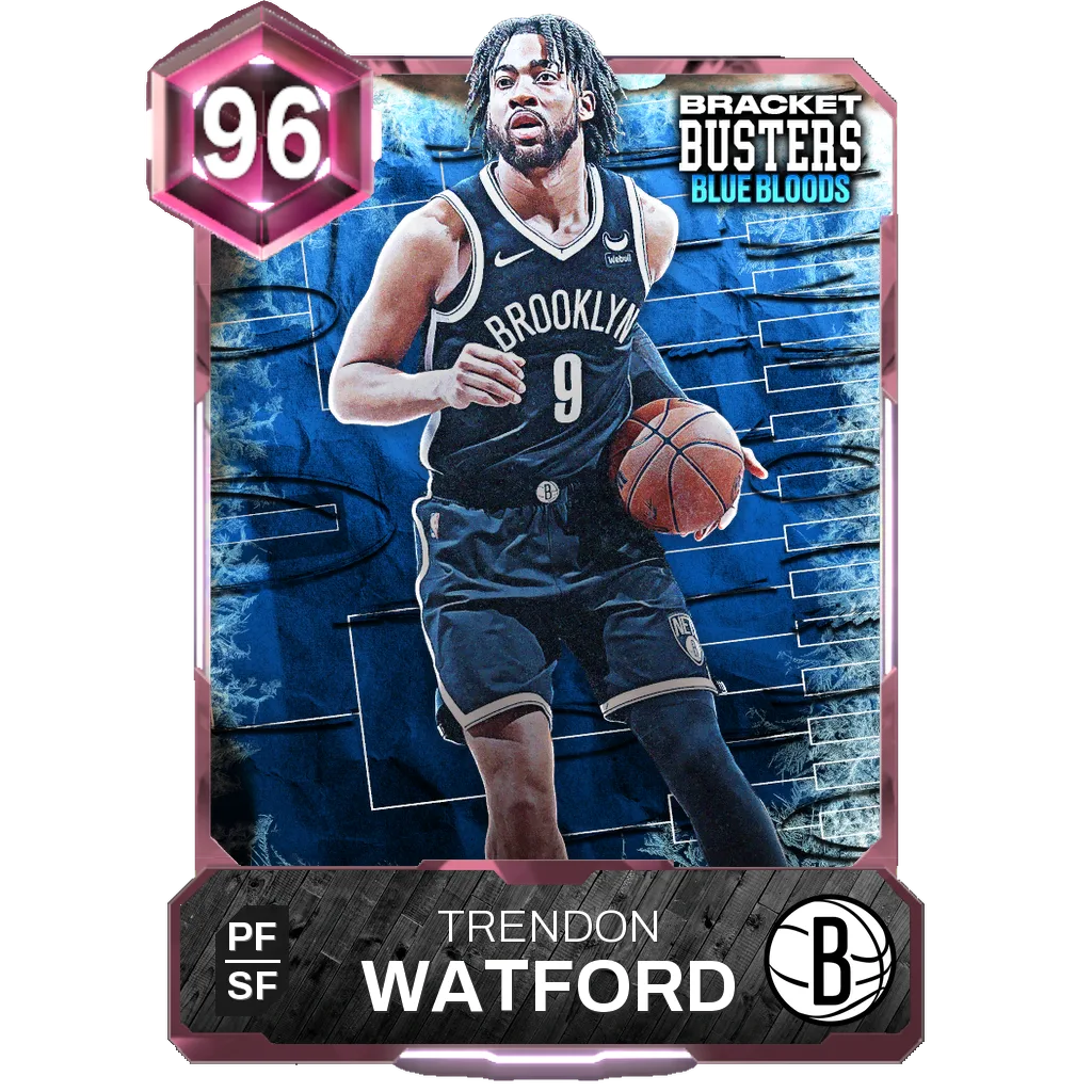 Trendon Watford