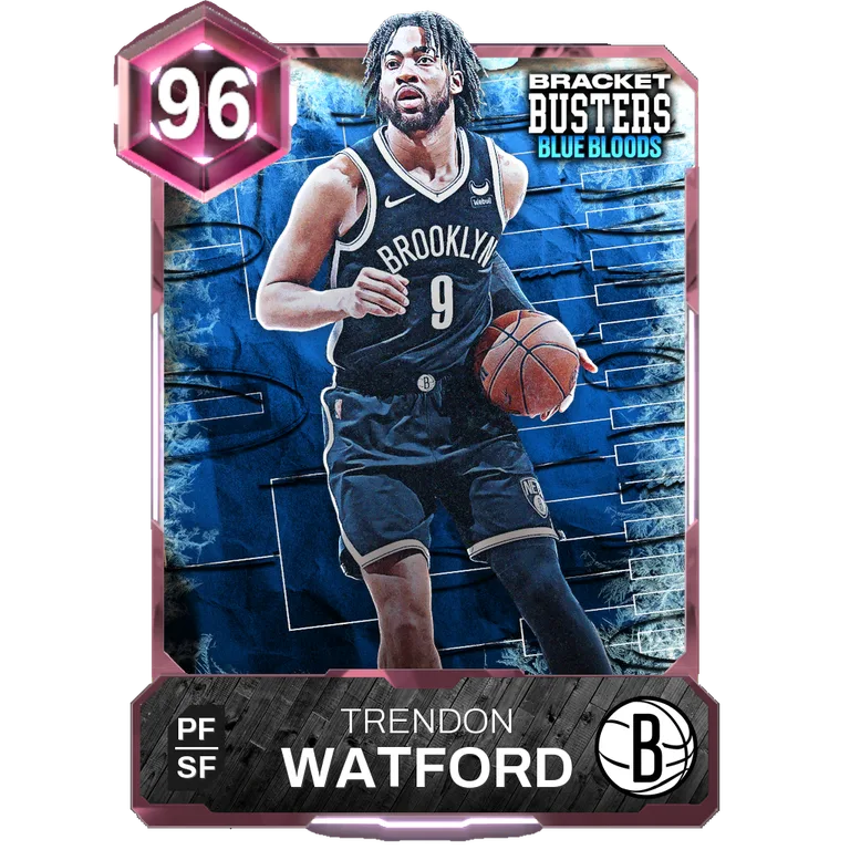 Trendon Watford