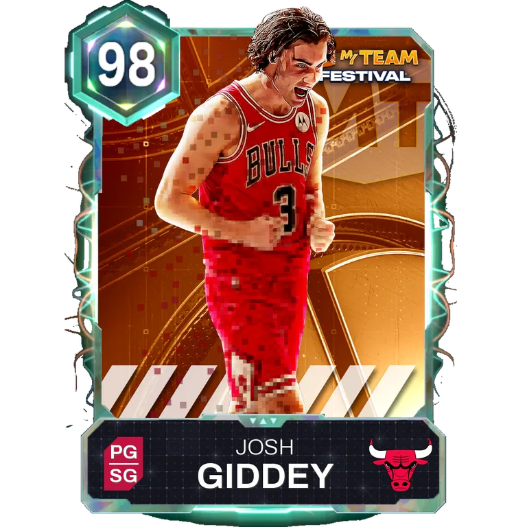 Josh Giddey