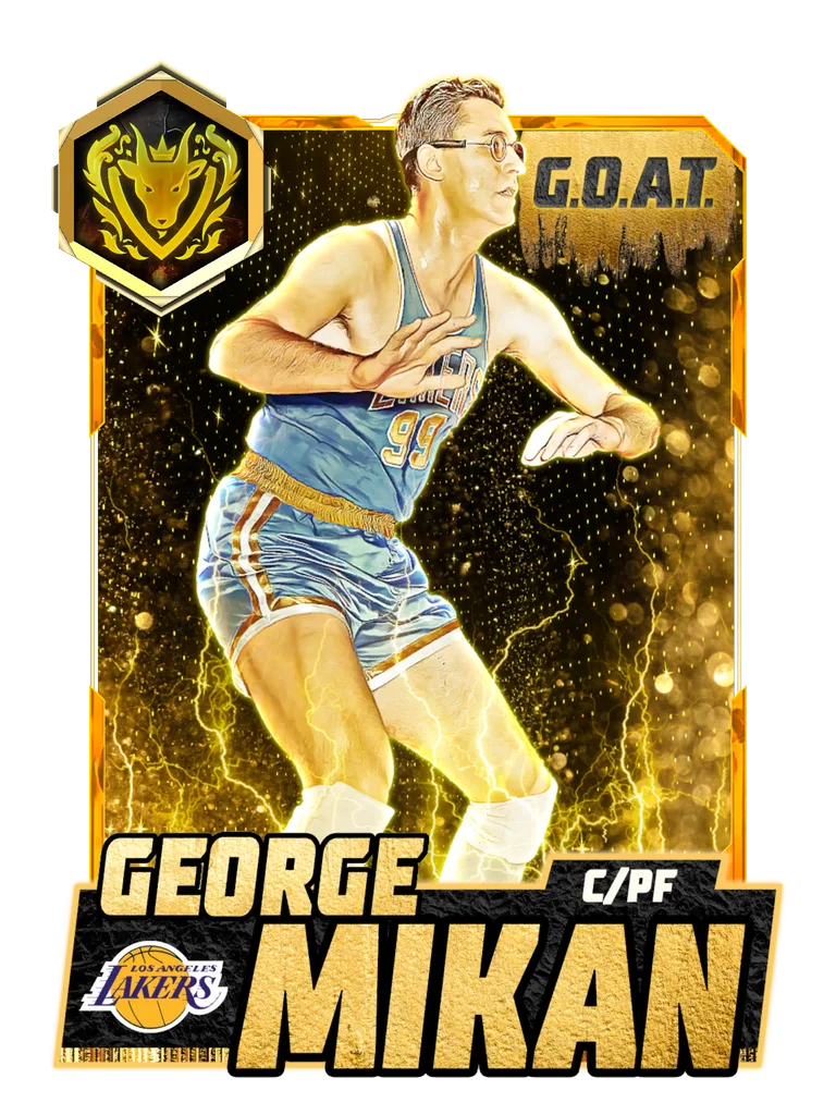 George Mikan