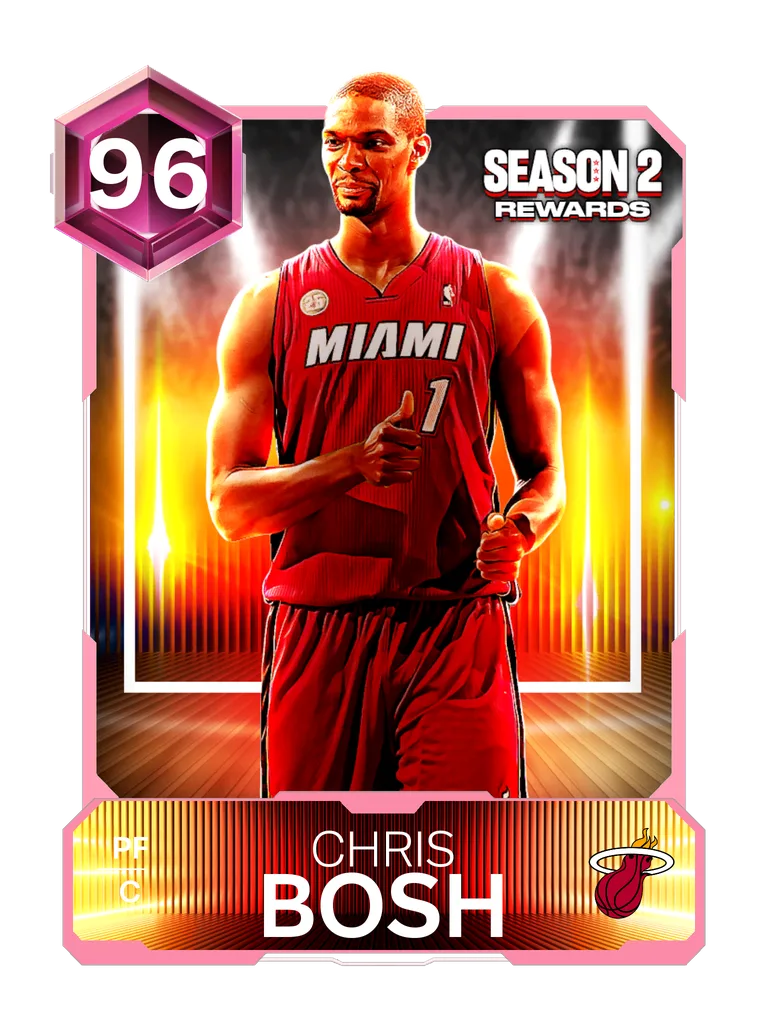 Chris Bosh