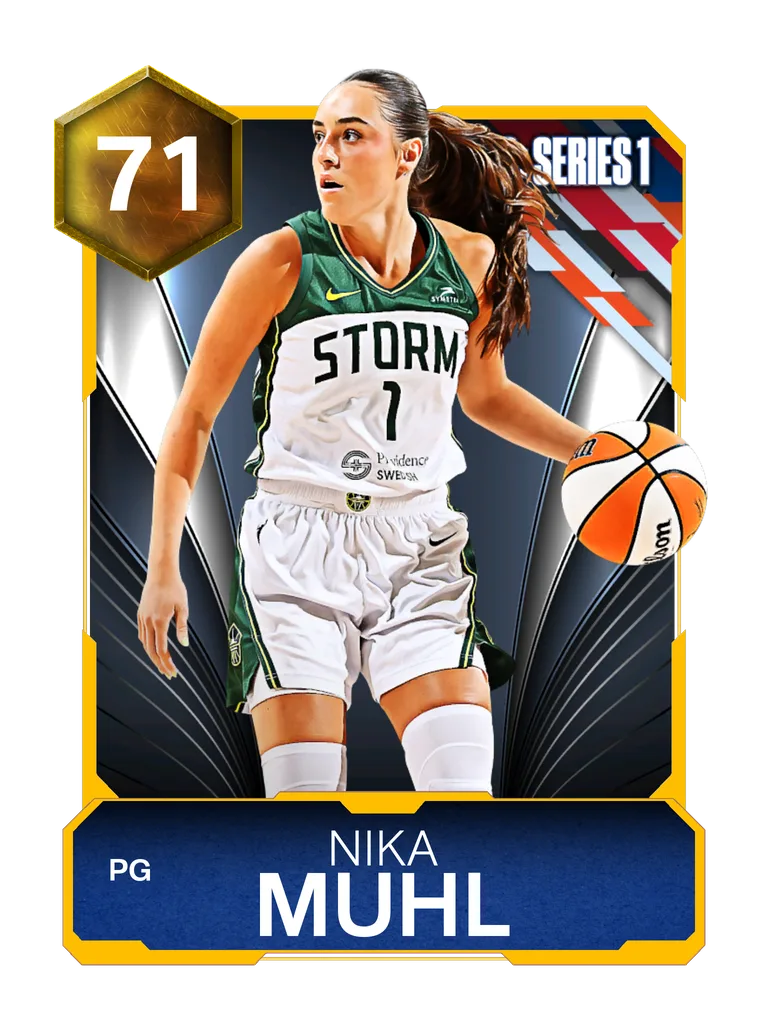 Nika Muhl