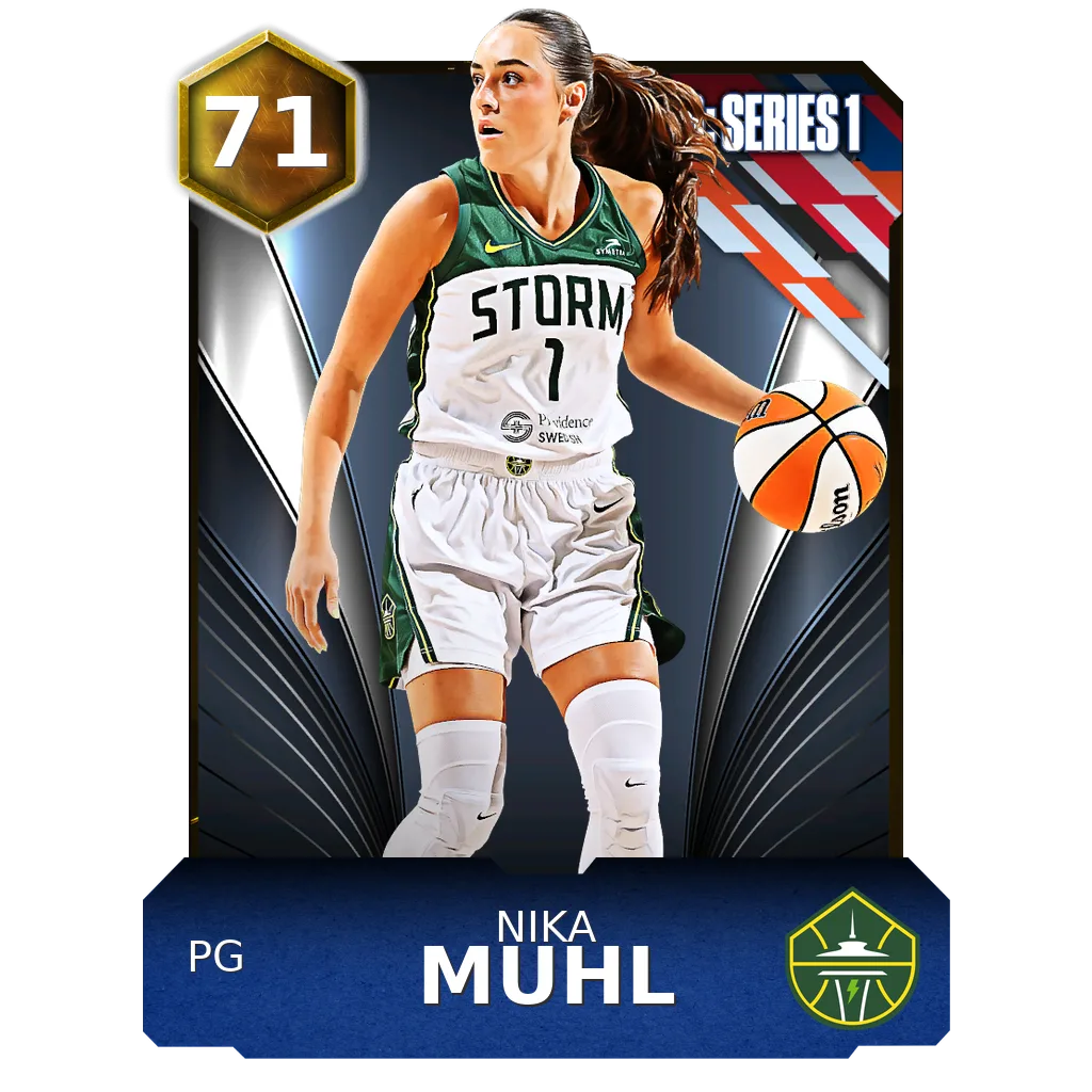 Nika Muhl