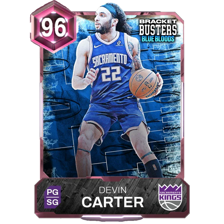 Devin Carter