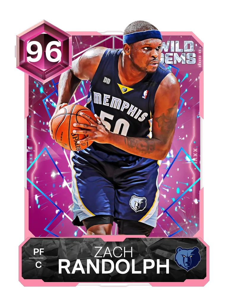 Zach Randolph