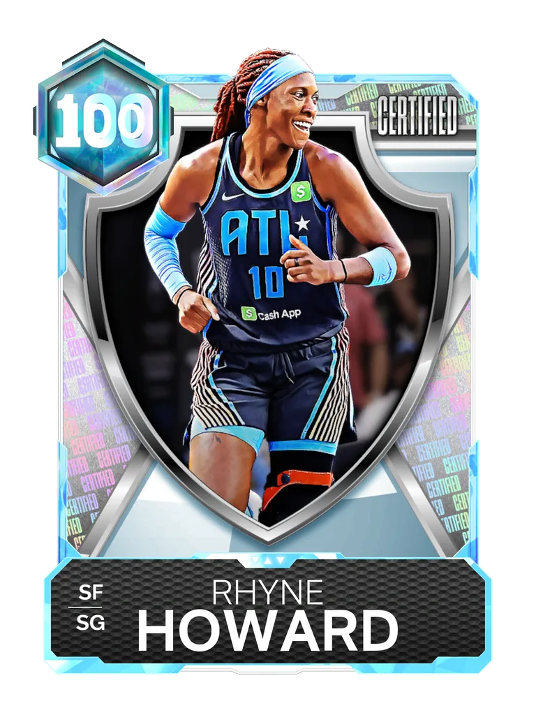 Rhyne Howard