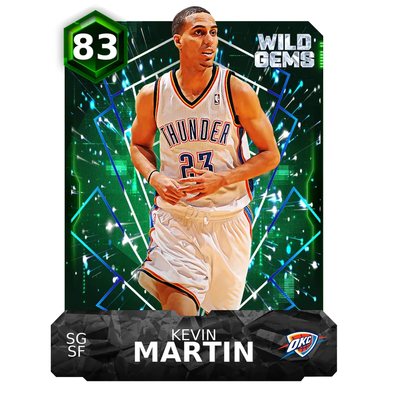 Kevin Martin