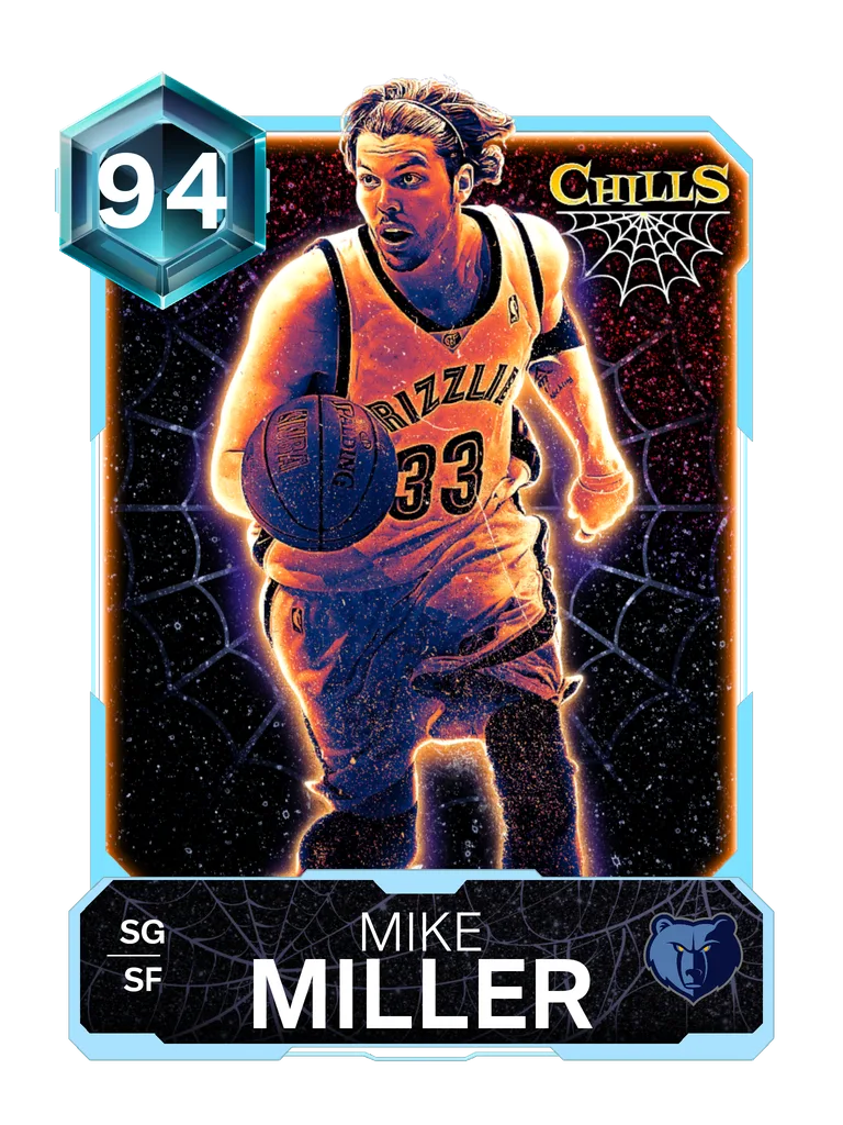 Mike Miller