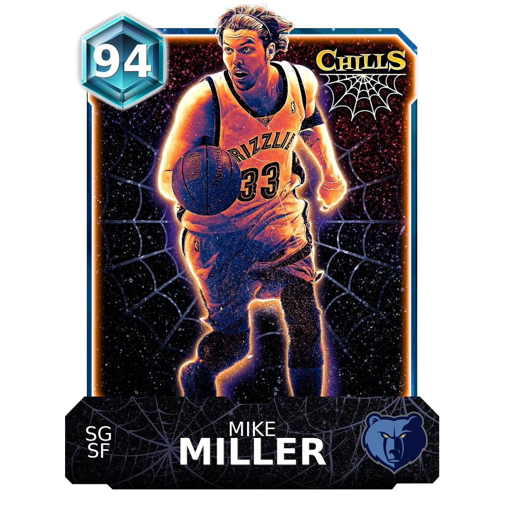 Mike Miller