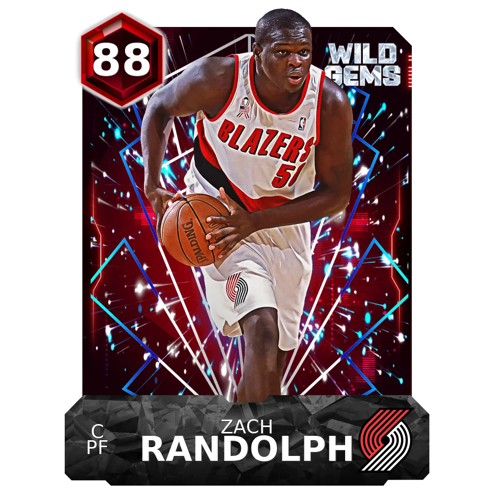 Zach Randolph
