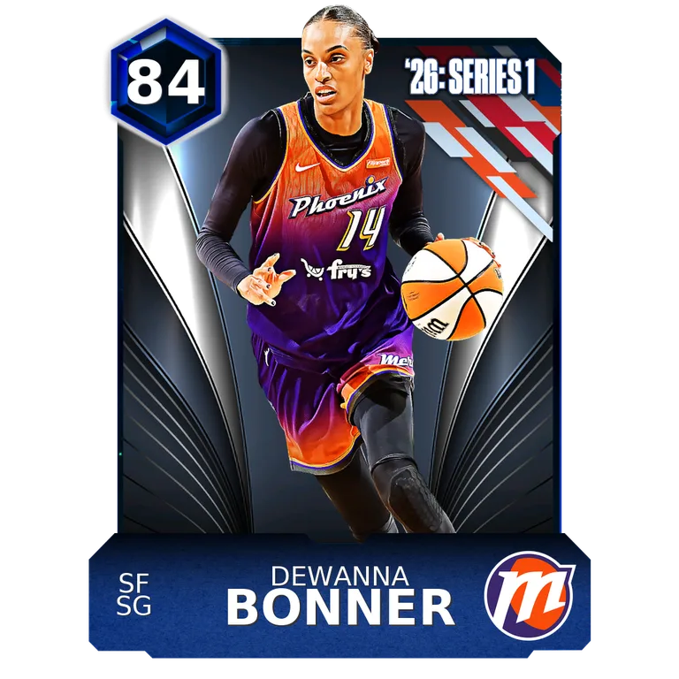Dewanna Bonner